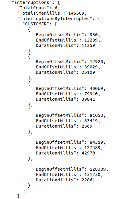 AWS Transcribe