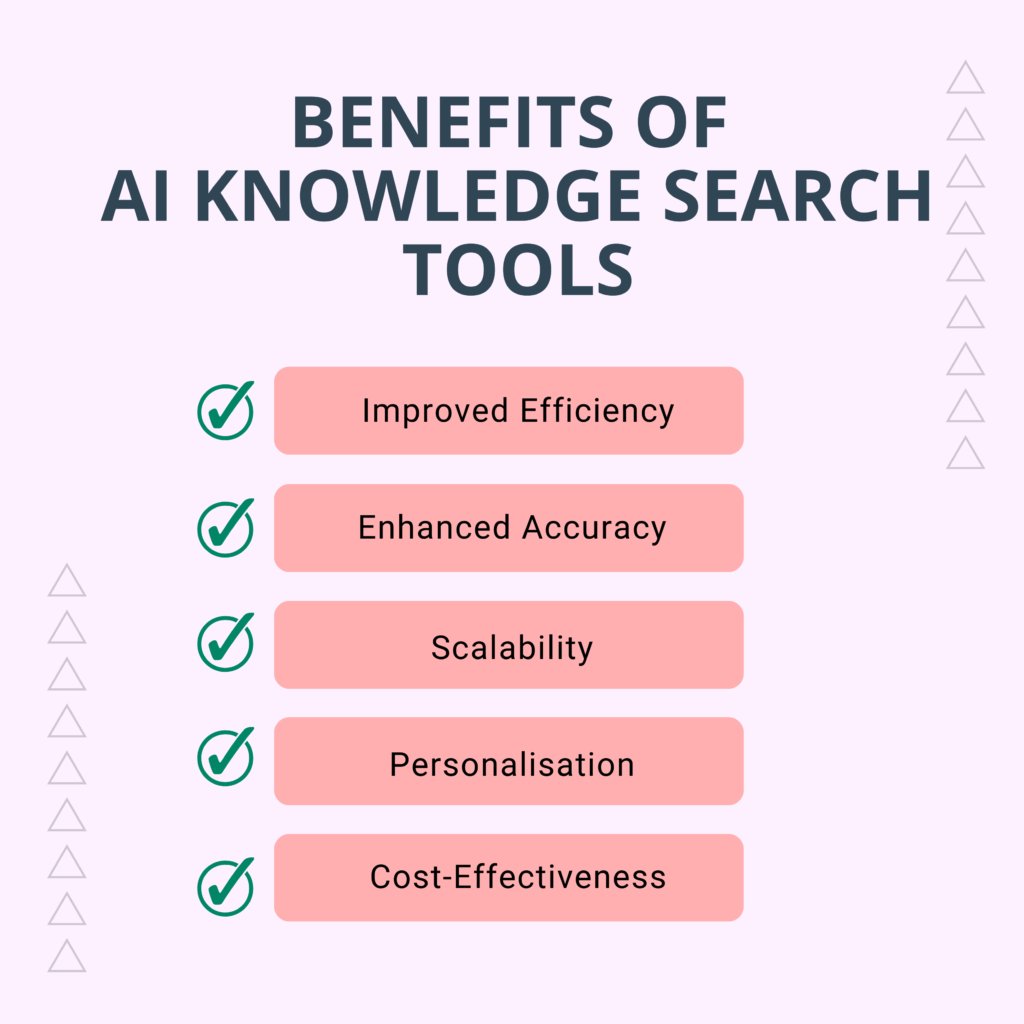 Benefits of AI Knowledge Search Tools