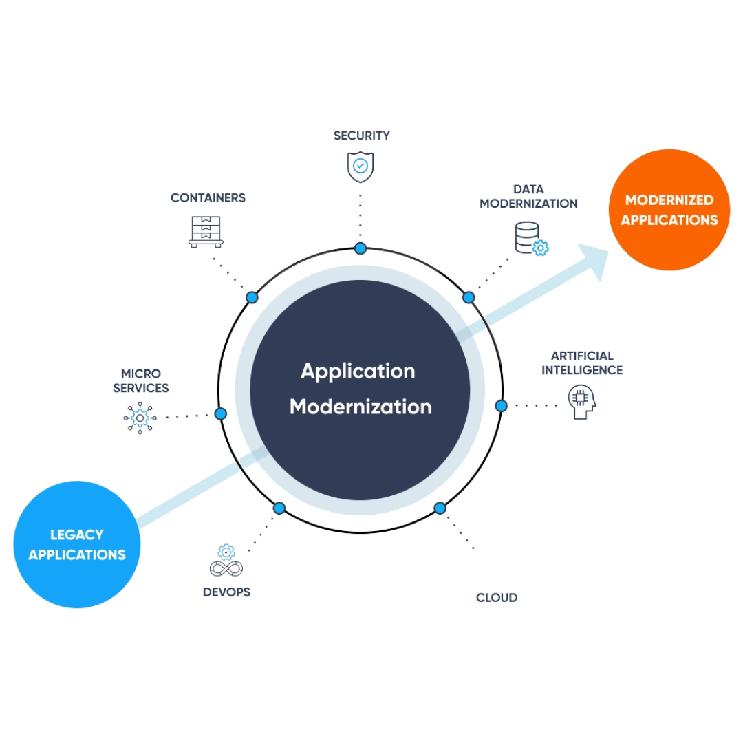 Copy of Solution Images