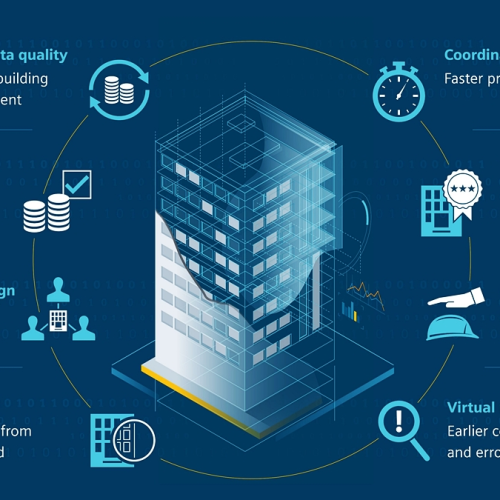 Role of AI in Construction for Detecting and Mitigating Potential Errors